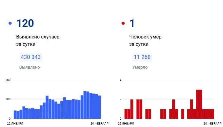 Красраб. Сибирский новостной портал