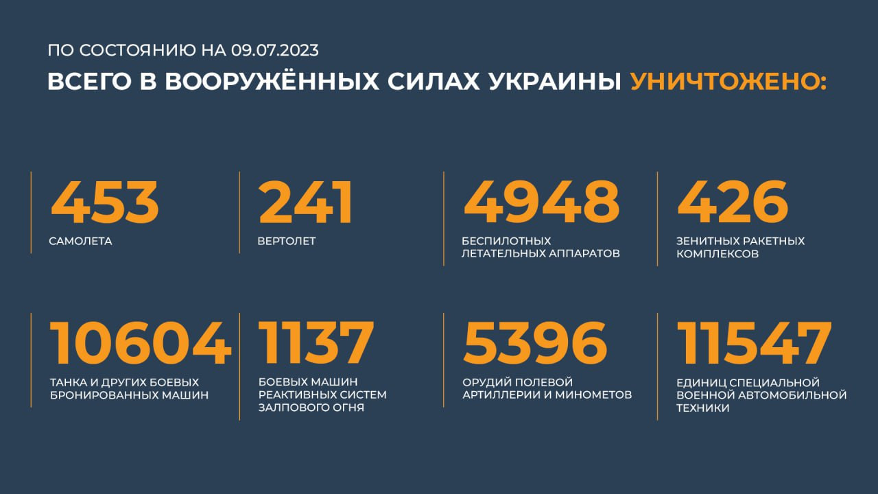 Красраб. Сибирский новостной портал