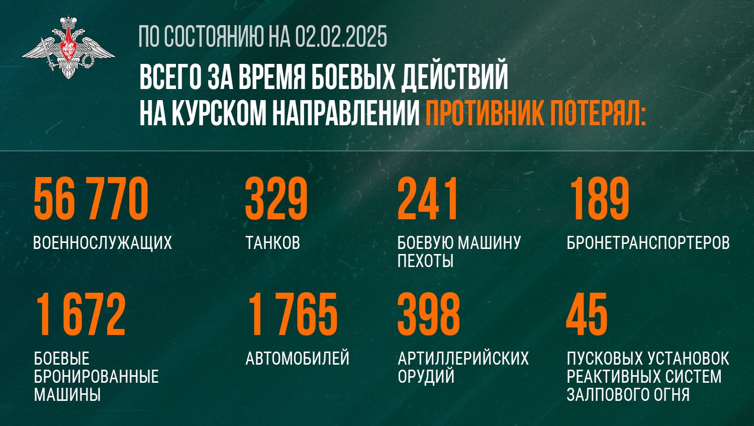 Красраб. Сибирский новостной портал