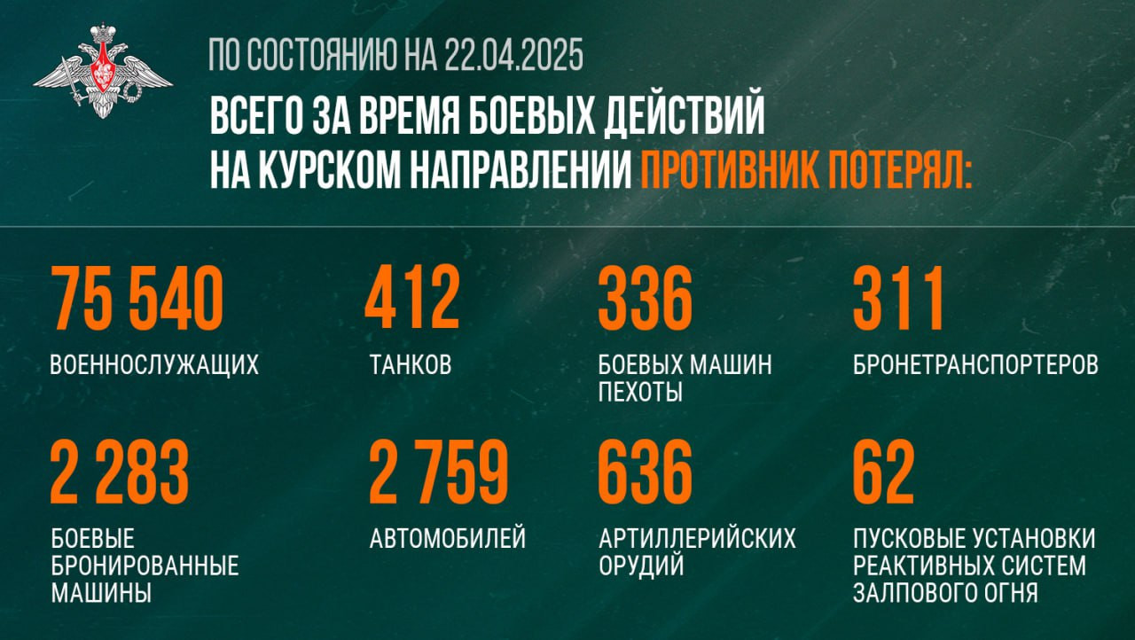 Красраб. Сибирский новостной портал