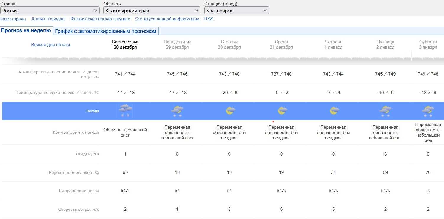 Красраб. Сибирский новостной портал