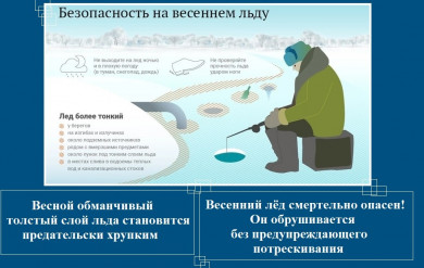 В Хакасии призывают рыбаков и отдыхающих быть предельно осторожными на водоёмах