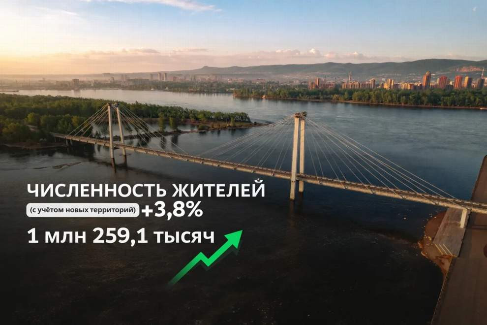 Красраб. Сибирский новостной портал