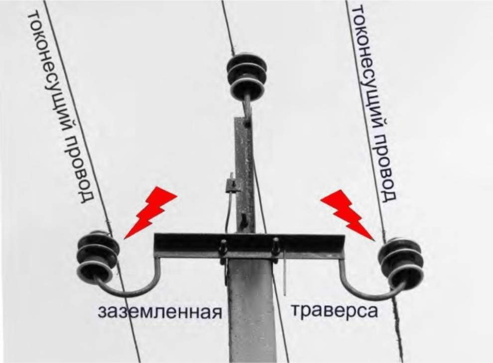 Красраб. Сибирский новостной портал