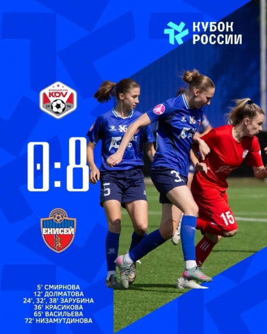 Футболистки «Енисея» вышли в одну восьмую финала Кубка России