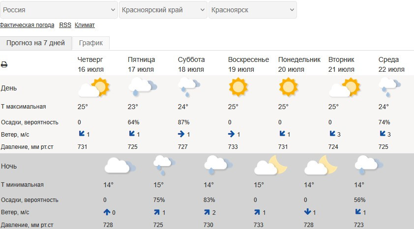 Красраб. Сибирский новостной портал