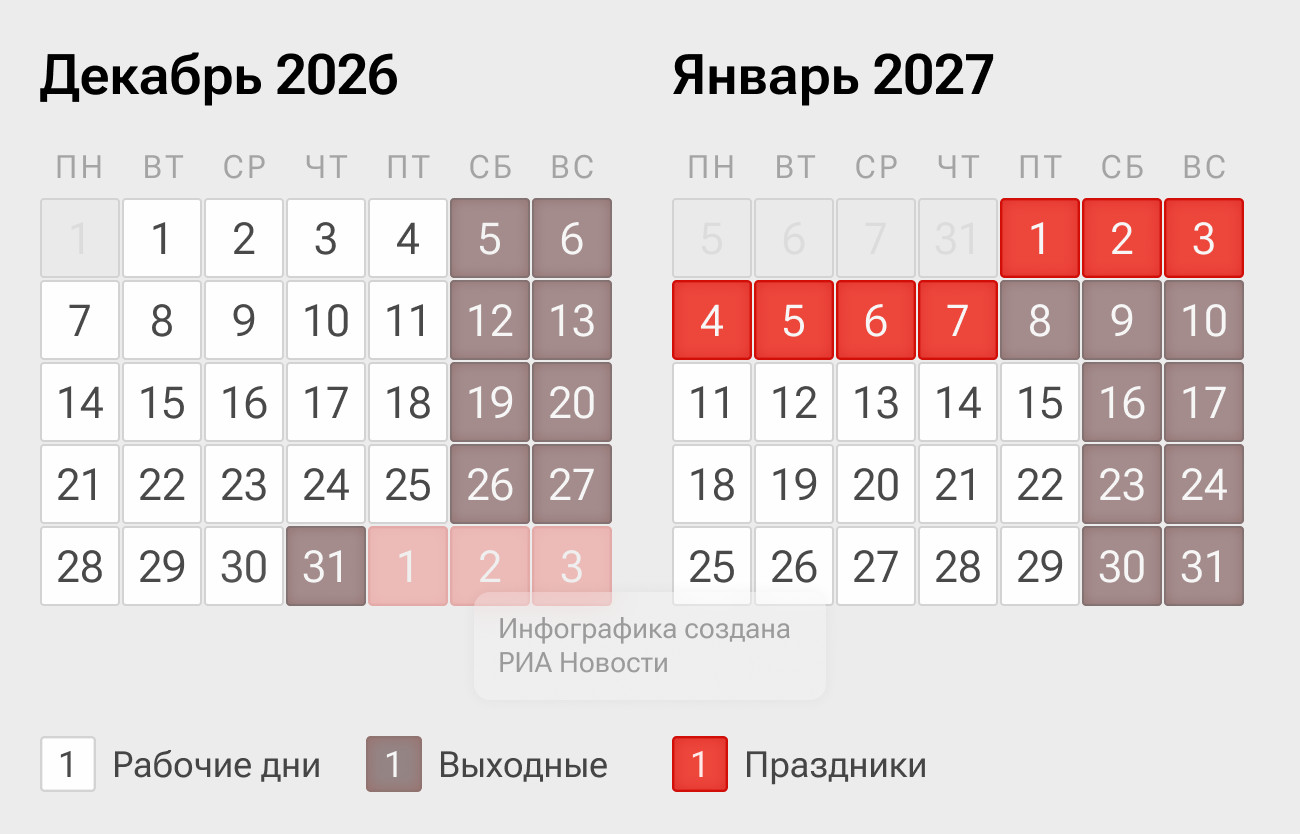 Красраб. Сибирский новостной портал
