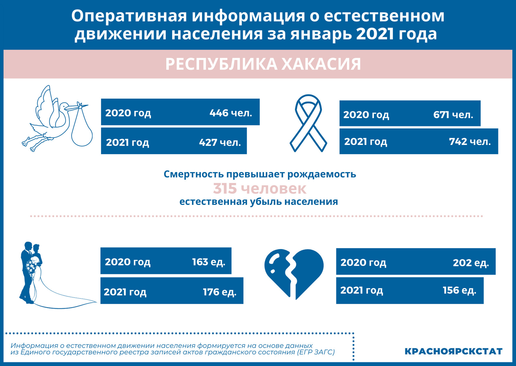 Социальный фонд красноярск телефон