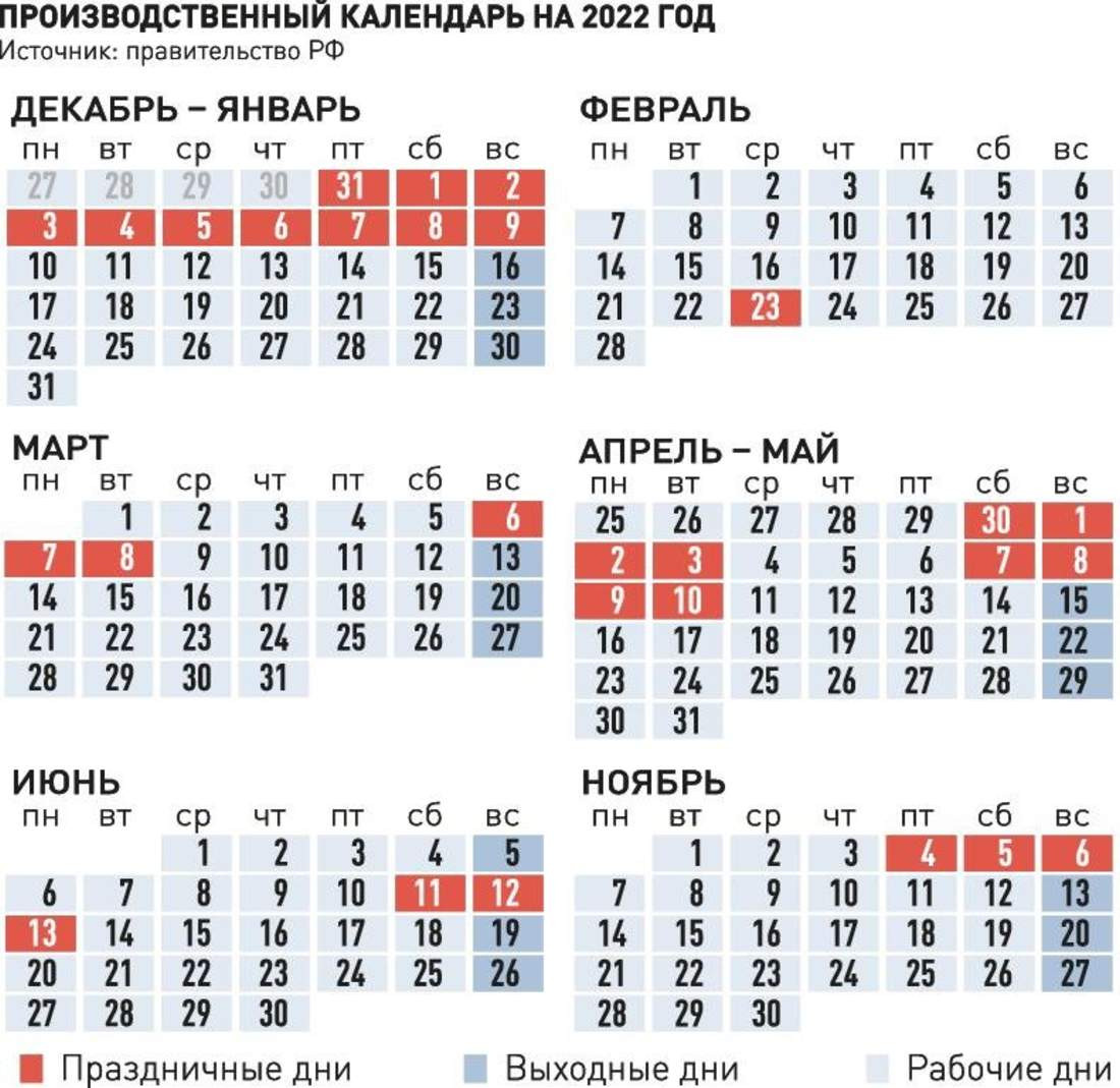 Ноябрь рабочих часов. Праздничные дни в 2022 году в России календарь. Праздничные дни в 2022 в России производственный календарь. Производственный календарь на 2022 горд. Выходные и праздники в 2022 году.