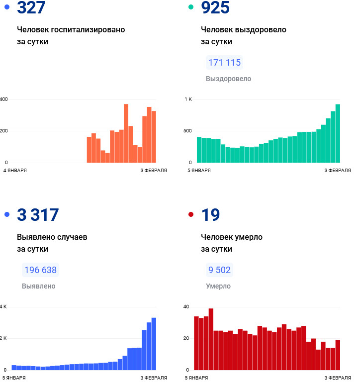 Красраб. Сибирский новостной портал