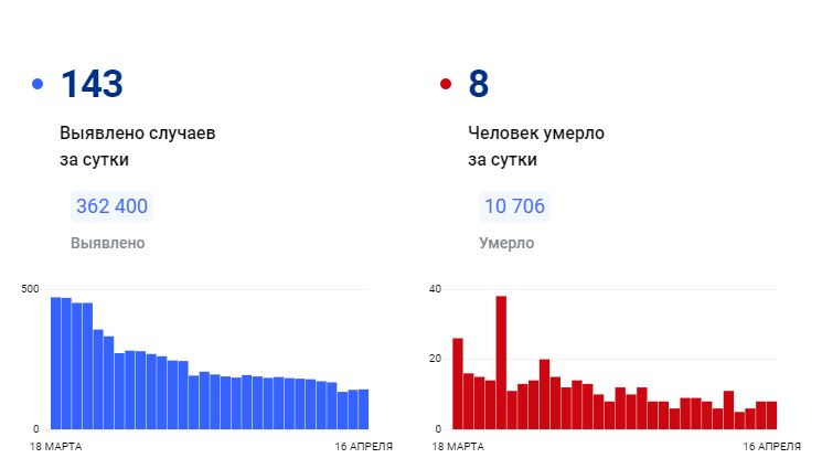Красраб. Сибирский новостной портал